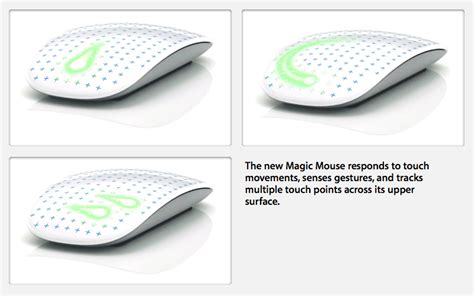 The Future of Computing: Exploring the Potential of White Multitouch Surfaces in Mice
